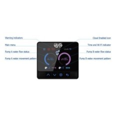 Maxpective Gyre XF-330 CE Standard Cloud Edition Pompe + Controller