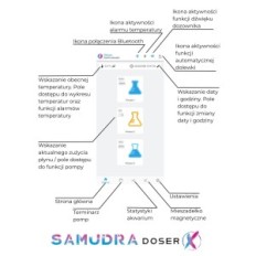 Dozownik Samudra DoserXs