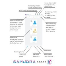 Dozownik Samudra DoserXs