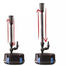 Sunsun CHP-1000 Fountain Pump