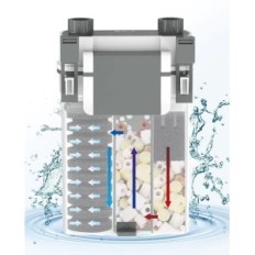 Filtro Cascade XBL-600 Sunsun XBL-600