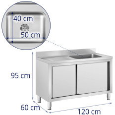Sink Enkammare Catering Pool med skåp med skjutdörrar höger 120 x 60 x 95 cm
