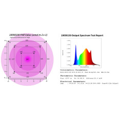Lamp for growing plant growth full spectrum 30 x 24 cm 234 LED 110 in silver