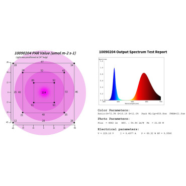 Lámpara para el crecimiento de las plantas de crecimiento de los espectro completo 25 x 17 cm 136 LED 100 en plata