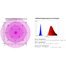 Lamp for growth growing plants Full spectrum 25 x 17 cm 136 LED 100 in silver
