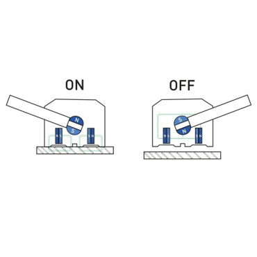 Manual Levante Gripper magnético para folhas e perfis até 500kg