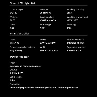 LED inteligente impermeável RGB Piloto WiFi 5m Piloto