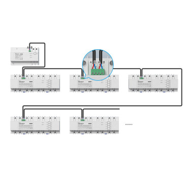 Medidor inteligente do poder da SPM-principal do Ethernet do WiFi