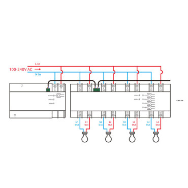 Medidor inteligente do poder da SPM-principal do Ethernet do WiFi