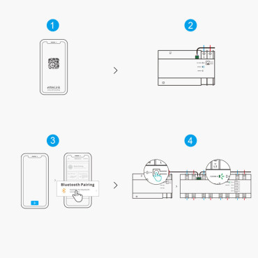 Medidor inteligente do poder da SPM-principal do Ethernet do WiFi