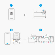 Medidor de potencia principal inteligente WiFi Ethernet SPM-principal