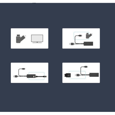Ārējā LAN Micro USB 100Mbps tīkla karte Chromecast 1M Black