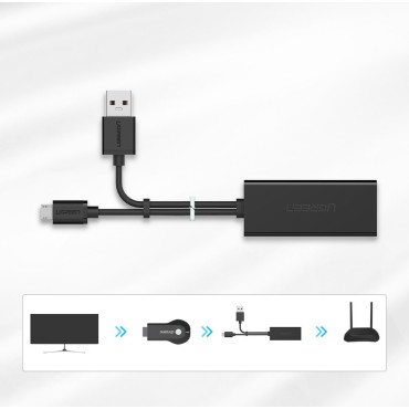Ārējā LAN Micro USB 100Mbps tīkla karte Chromecast 1M Black