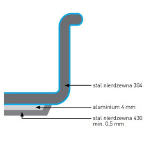 Pot kuhinjske linije s pokrovom 6 litrov. 240 x 135 mm - Hendi 836309