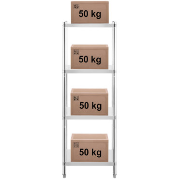 Gastronomijos sandėlio plieno lentynos iki 200 kg 60 x 60 x 180 cm