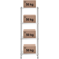 Gastronomski skladiščni kovinski polic do 200 kg 60 x 40 x 180 cm