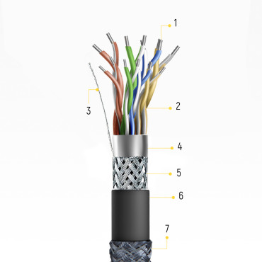 Kabel HDMI kabel 2.1 8K 60 Hz 48 GBPS 4K 120 Hz 2K 144 Hz 5 m srebro