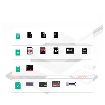 SD / MICRO SD / CF / MS Memory Card Reader / MSB 3.0 - Svart plugg
