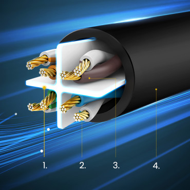 Patchcord LAN Ethernet U / UTP CAT sieťový kábel. 6 1000 MB / S 8M - čierna