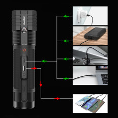 3in1 Löpbil Hoppstart + Powerbank 8000mAh + LED-ficklampa - Svart