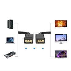 Cabo DisplayPort 1.2 4K Cabo preto 2M