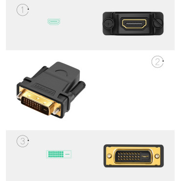 Conseil HDMI Femme Femme - DVI Hommes FHD 60HZ Noir