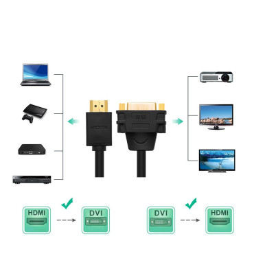 Adaptador adaptador de cabo de cabo DVI feminino - HDMI homens 22 cm preto