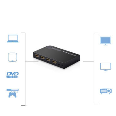 Splitter HDMI Splitter - 3x HDMI 3D 4K čierna