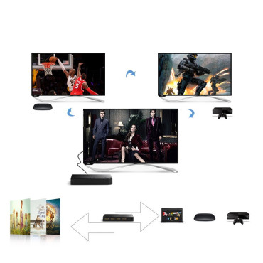 Splitter HDMI Splitter - 3x HDMI 3D 4K čierna