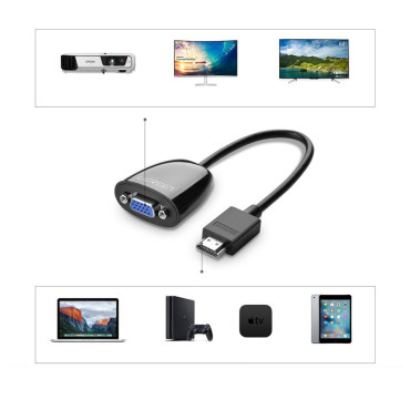 Adapter Adapter HDMI Cord Male till VGA Kvinna FHD Svart