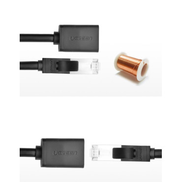 RJ45 CAT 6 1000 MBPS 2M káblový kábel predlžovací kábel