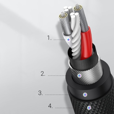 Förlängningskabel för AUX-kabeln 3.5mm Mini Jack 3m