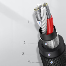 Förlängningskabel för AUX-kabeln 3.5mm Mini Jack 3m