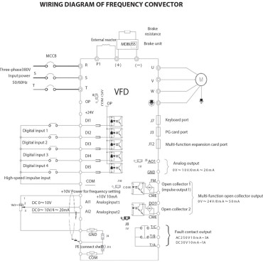 55 kW 75km 400V 50-60Hz frequency converter