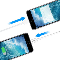 Cable de cable para iPhone USB - Lightning MFI 1M 2.4A blanco