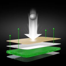 6W1 Set de protection pour iPhone 13 Mini Verre Case pour l'écran et l'applicateur de caméra D30 Tampon