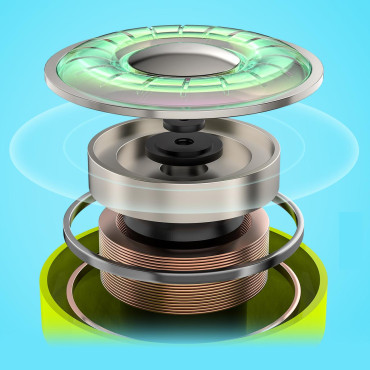 Cuffie senza fili follia TWS Bluetooth Green