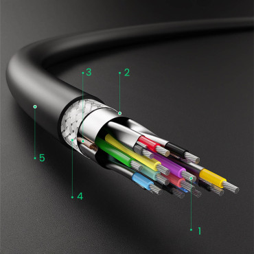 Kabel USB-A-kabel 3.0 5GB / s 0.5m zwart