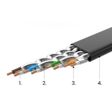 Sieťový kábel FLAT PATCHCORD U / FTP CAT. 7 10 GB / S 0.5m Čierna