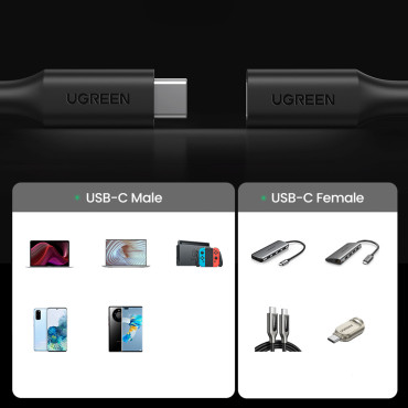 Câble d'extension de câble de câble USB-C 100W 10GB / S 1M