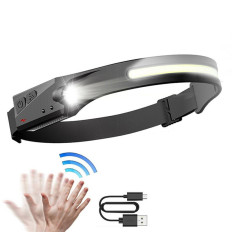 LED-huvudbrännare med IPX4 USB-C 1200 mAh rörelsesensor