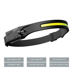 LED-huvudbrännare med IPX4 USB-C 1200 mAh rörelsesensor