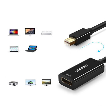 Adapter fhd mini displayport (man) på hdmi (kvinnlig) vit