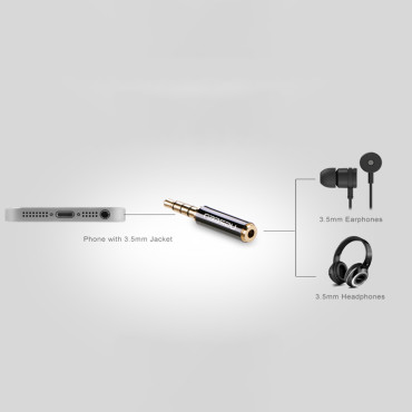 Audio Jack Adapter 3.5mm Man till Jack 2.5mm Kvinnlig svart