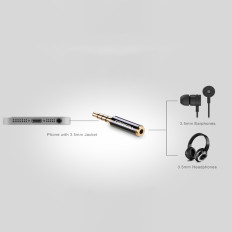 Garso lizdo adapteris 3.5mm Vyras į lizdą 2.5mm Moteris juoda
