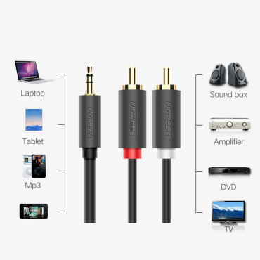 Kabel Ljudkabel 3,5 mm Mini Jack - 2x RCA 1.5m svart