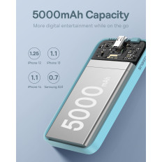 MINI POWERBANK 5000MAH 20W + USB-C 20V / 3A kabelis mėlyna