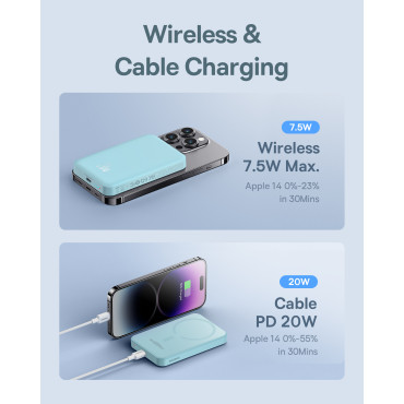 MINI POWERBANK 5000MAH 20W + USB-C 20V / 3A kabelis mėlyna
