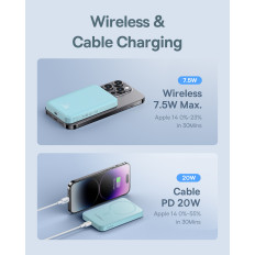 MINI POWERBANK 5000MAH 20W + USB-C 20V / 3A kabelis mėlyna