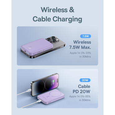 Mini Powerbank 5000mAh 20W + USB-C 20V / 3A purple cable